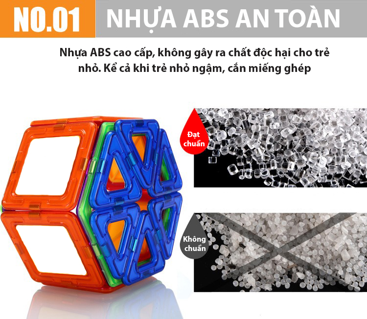Giới thiệu bộ nam châm xếp hình sáng tạo Mag-wisdom